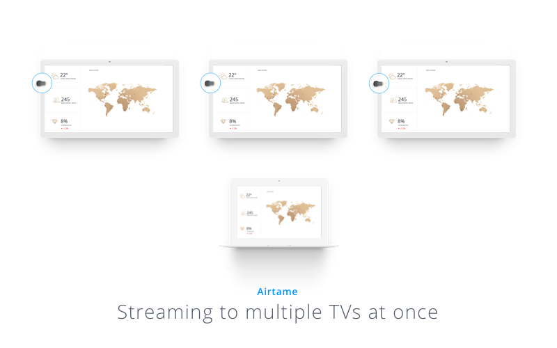 Screenshot showing the Airtame 2 streaming to multiple TVs at once
