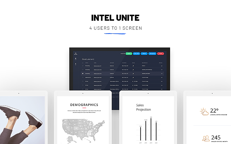 A display showing four devices streaming to the Intel Unite app