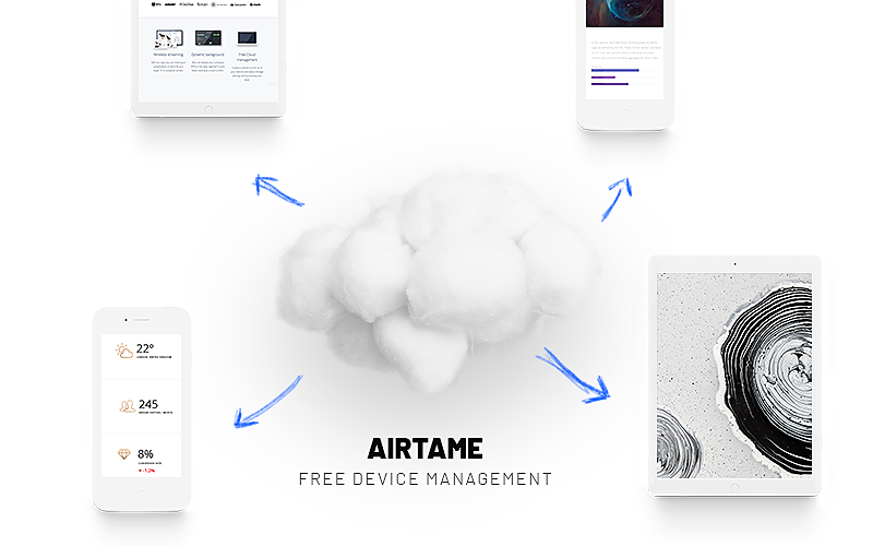 The Airtame Cloud allowing management of Airtame devices