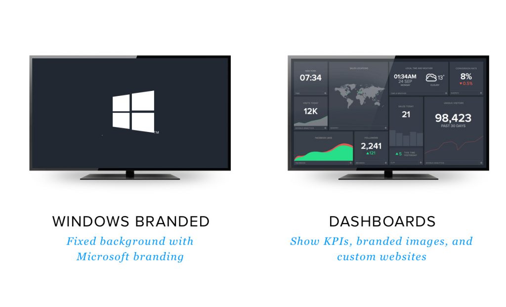 Image of two computer screens, where one displays banded windows of the Microsoft Wireless Display Adapter and the other displays Airtame's dashboard function