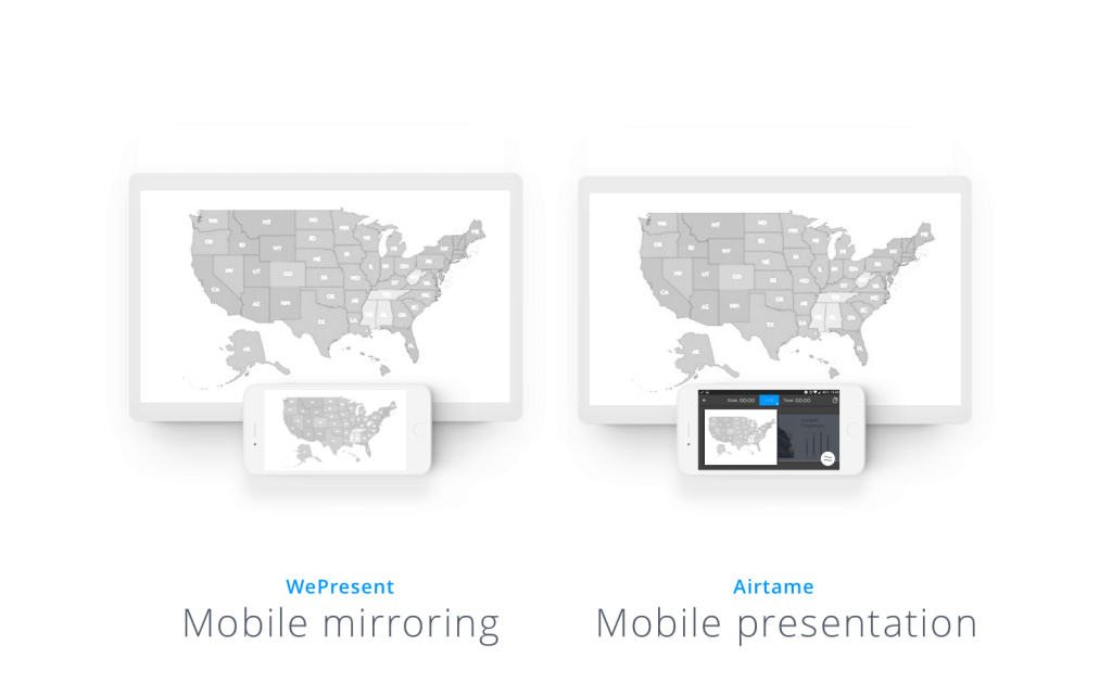 Screenshot of WePresent Mobile mirroring on one tv screen and Airtame Mobile presentation on another screen