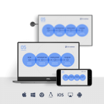Airtame Cross-Platform Screen Sharing Screenshot showing different devices using Android, iOS, Windows, Apple, Chromebook and Linux operating systems